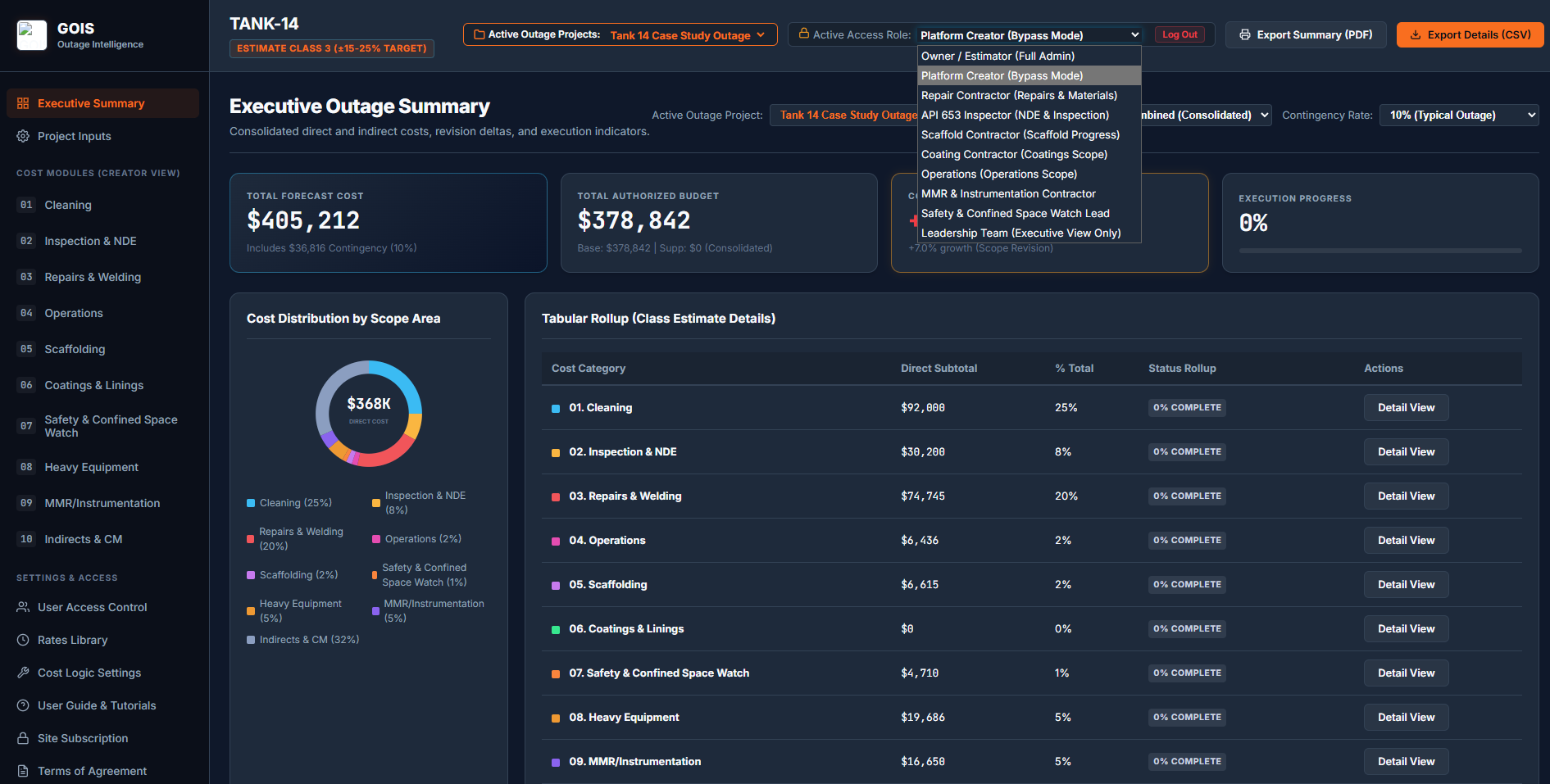 Roles & Access Configuration